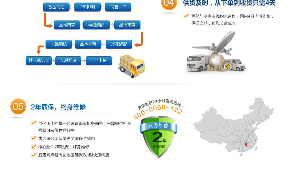 百亿机械集团优势